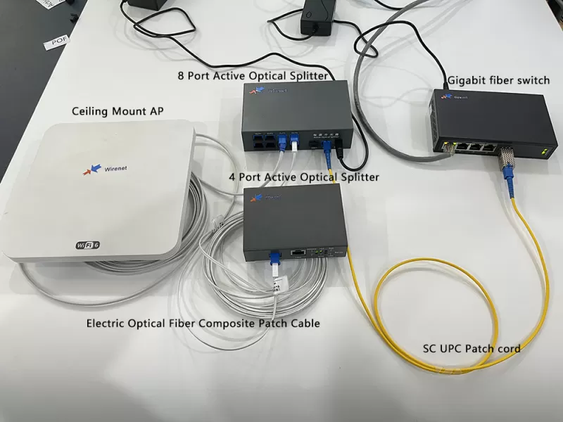 Active Optical Splitter