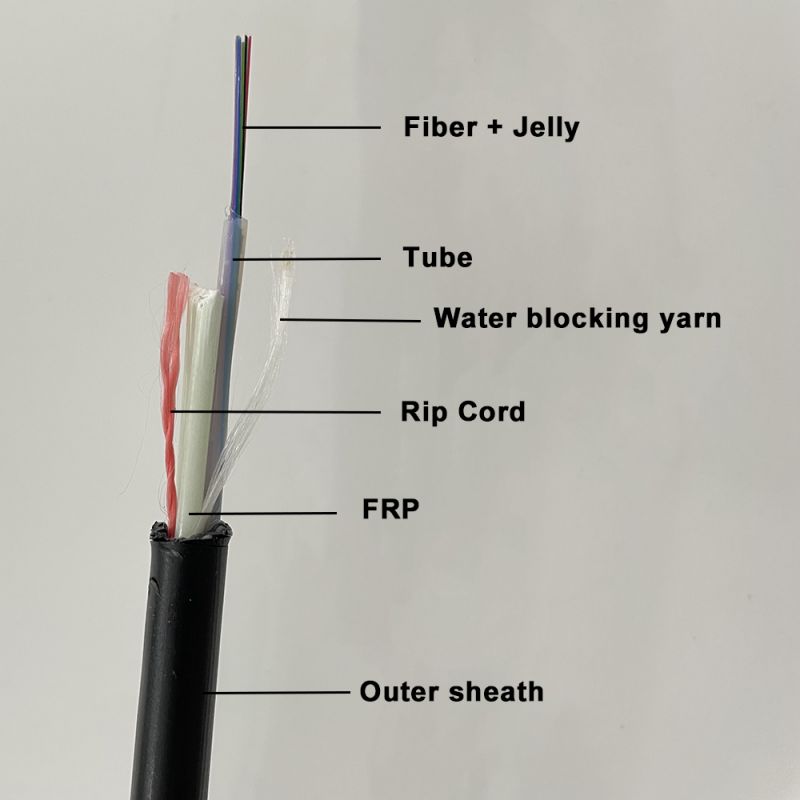 ASU ADSS Cable