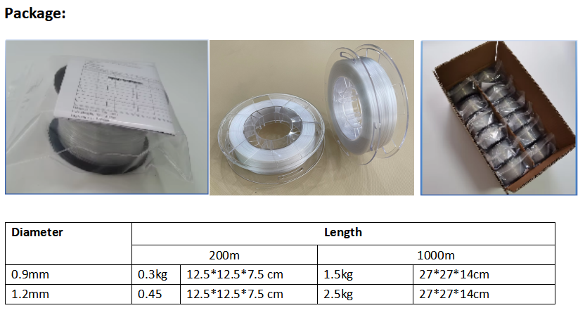 0.9mm non-adhesive Invisible transparent bare Optical Fiber cable with PVC sheath installation Indoor for FTTR