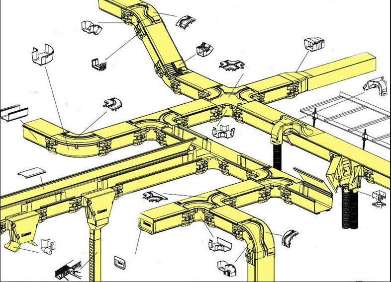 Wire Conduit Trunking Fitting PVC Coupling for Connecting Optical Cable Tray Sections Connecting element