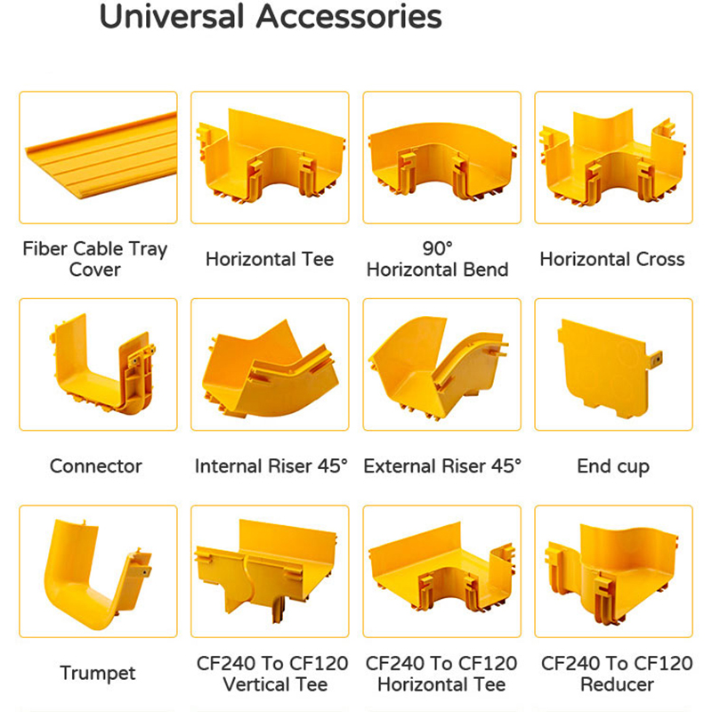 Yellow PVC Material Fiber Cable Raceway Trunking for Cable Management