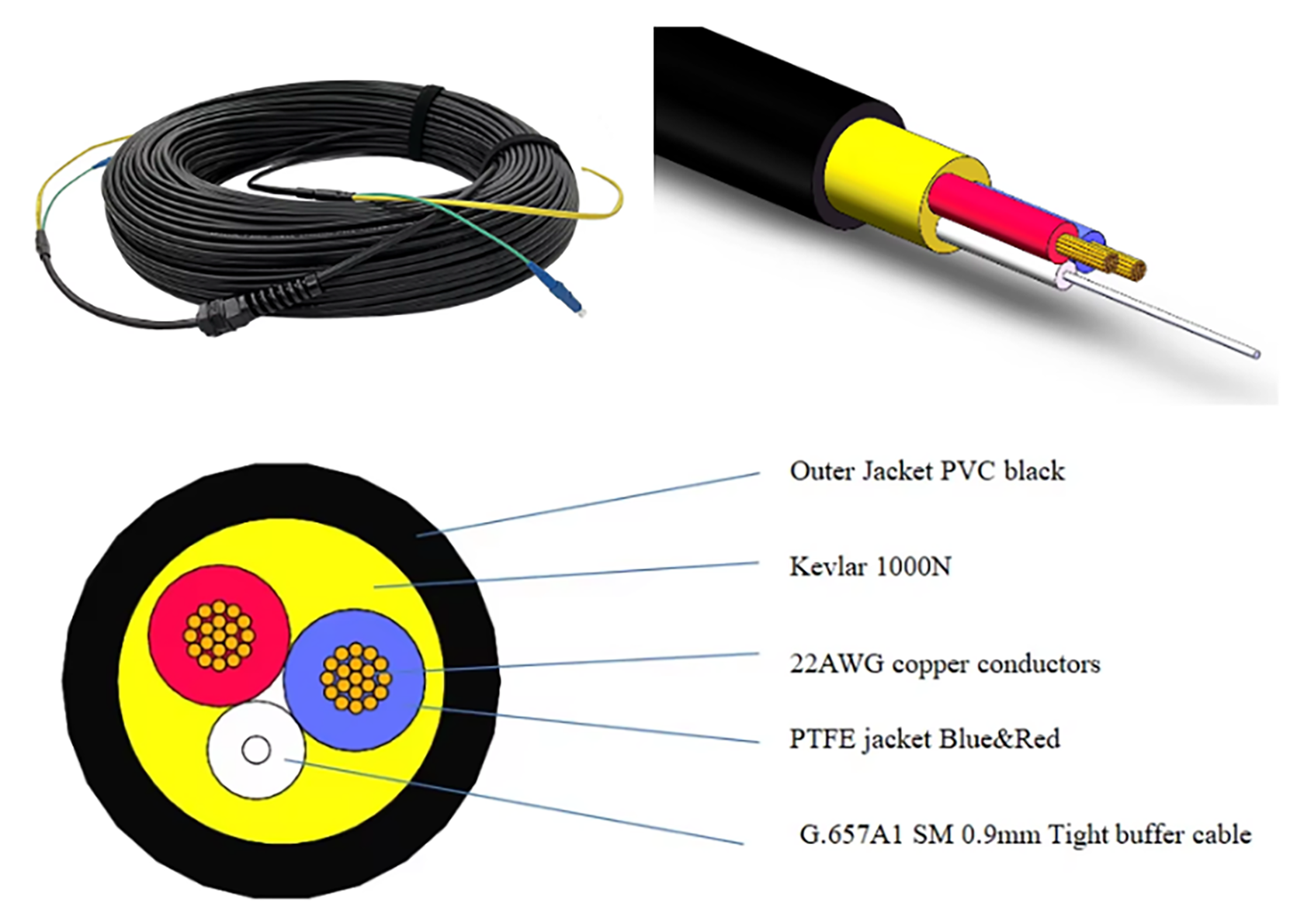 LC UPC Hybrid Electro-Optical Fiber Cable Patch Cord Power Optical Composite Cable Patch Cord