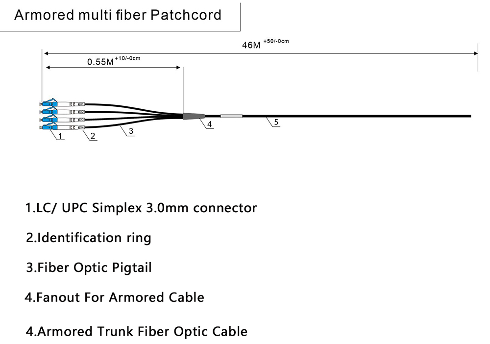 4 Core Fanout Spiral Armored LC UPC Fiber Optic Pigtail