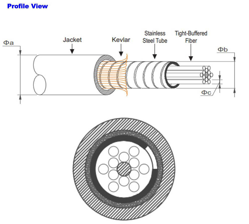 4 Core Fanout Spiral Armored LC UPC Fiber Optic Pigtail