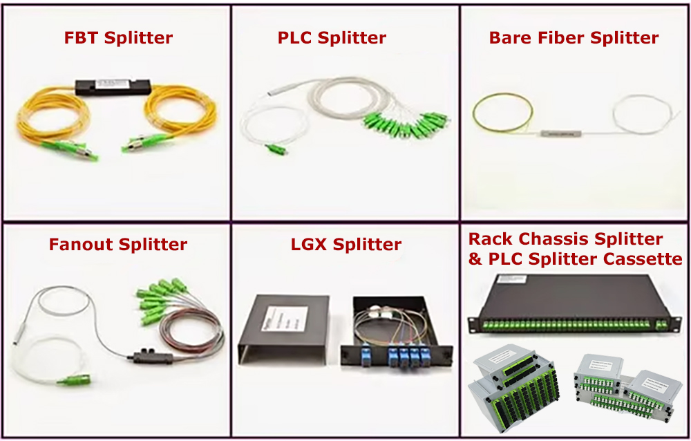 1x16 PLC Splitter Mini type Single Mode Steel Tube Fiber optic Splitter with SC APC Connector