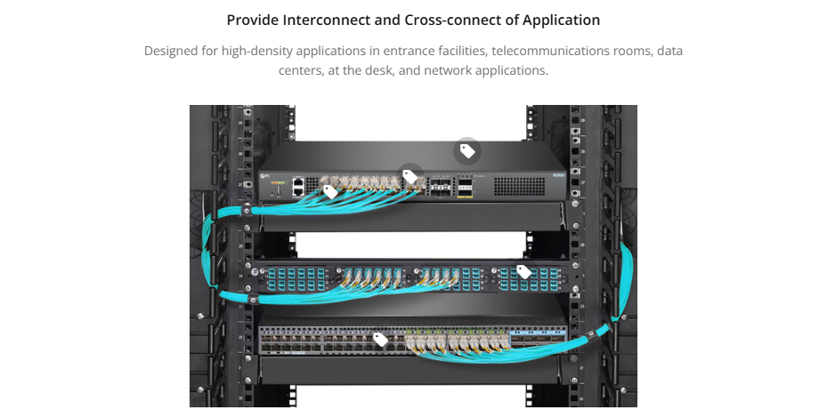 Customized OM3 Fiber Optic Patch Cable Single Mode Multi mode Simplex Duplex LC/SC/FC/ST Fiber Optic Patch Cord