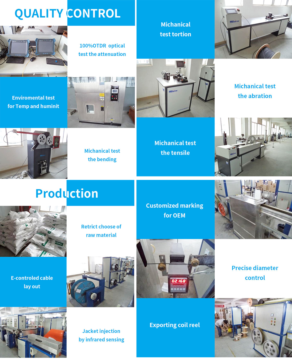 1 2 4 6 8 12 Core G657A LSZH Single mode Outdoor Fiber Optic FTTH Drop Cable