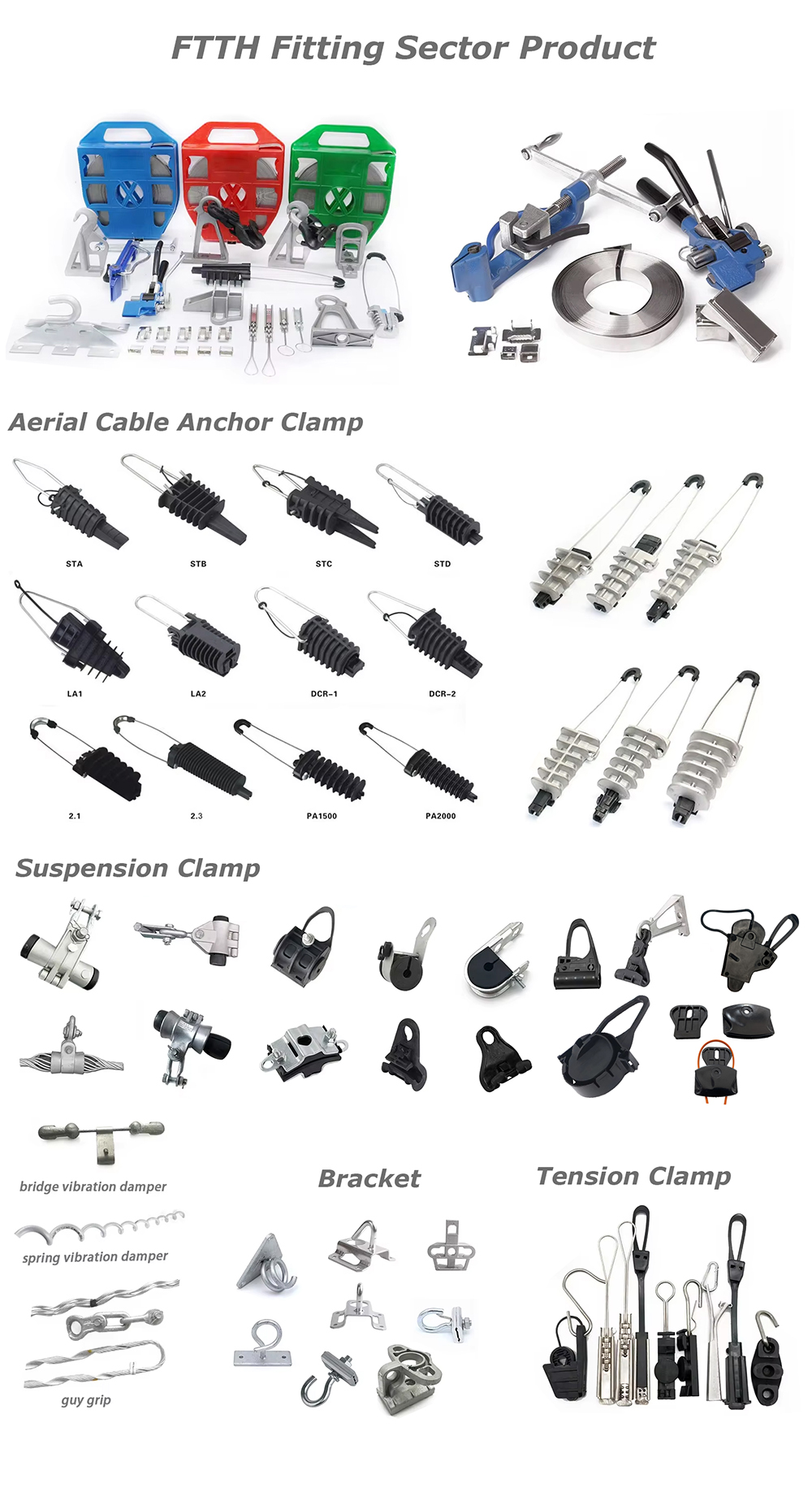 ADSS Aerial Fiber Cable Thermoplastic Anchor Clamps