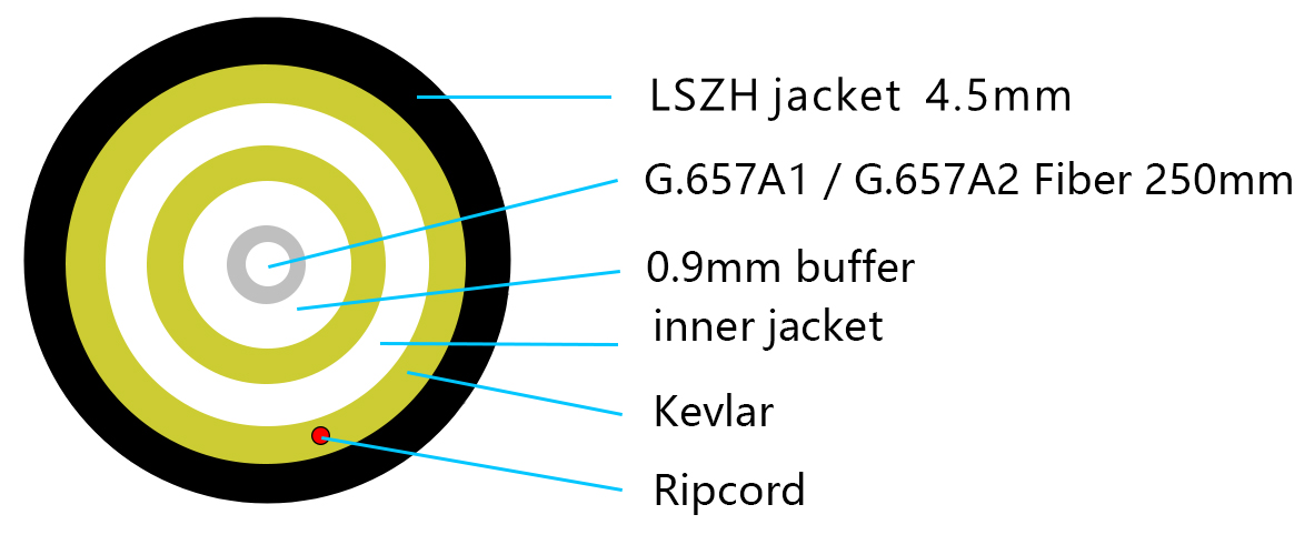 4.5mm Round FTTH Fiber Optic Drop Cable