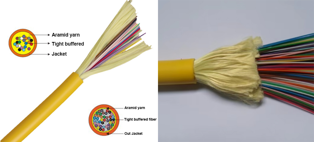 Pre-Terminated 48 Core Multifiber Breakout Fiber Optic Patch Cable with Pulling Eye