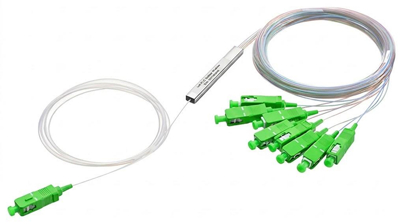 Mini Type PLC Splitter — G.657.B3