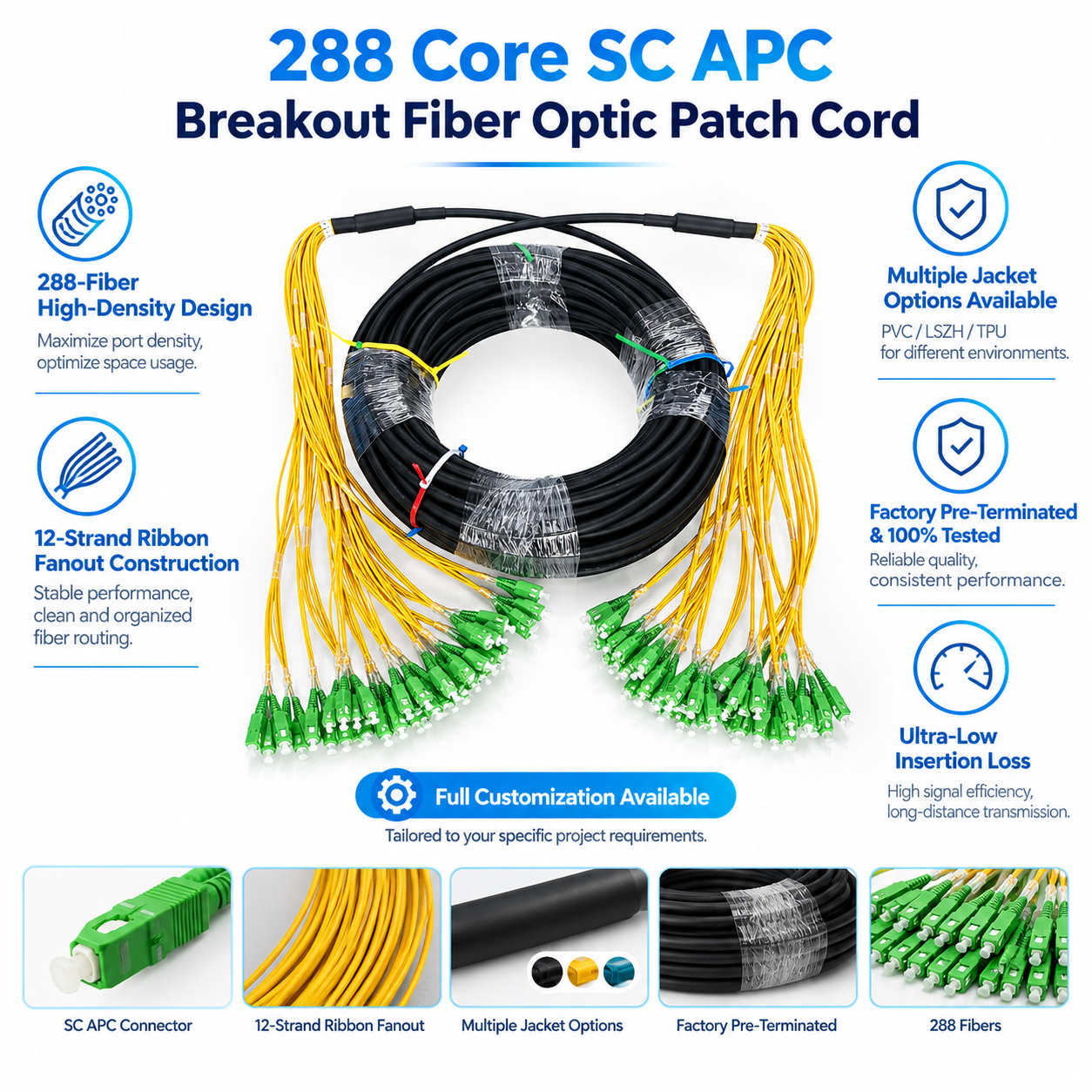 288 Core SC APC Breakout Fiber Optic Patch Cord Singlemode OS2 Fanout Cable