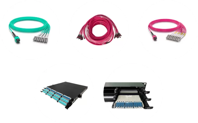 Advantages of high-density multi-core products