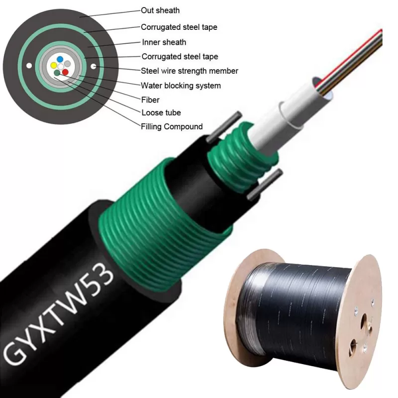 GYXTW53 Cable