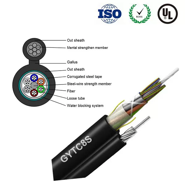 GYTC8S Cable
