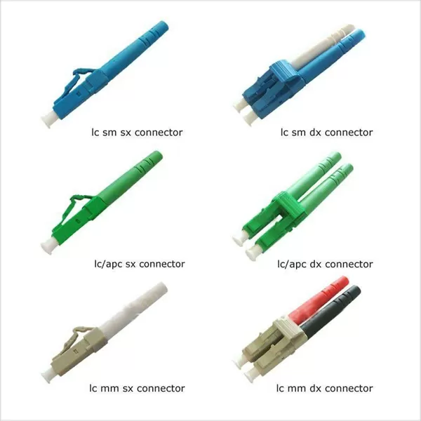 LC Connector
