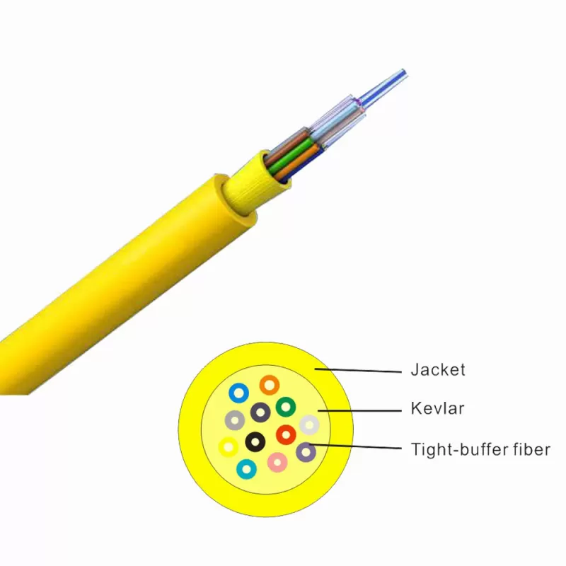 GJFJV Multimode Indoor Fiber Optic Distribution Cable