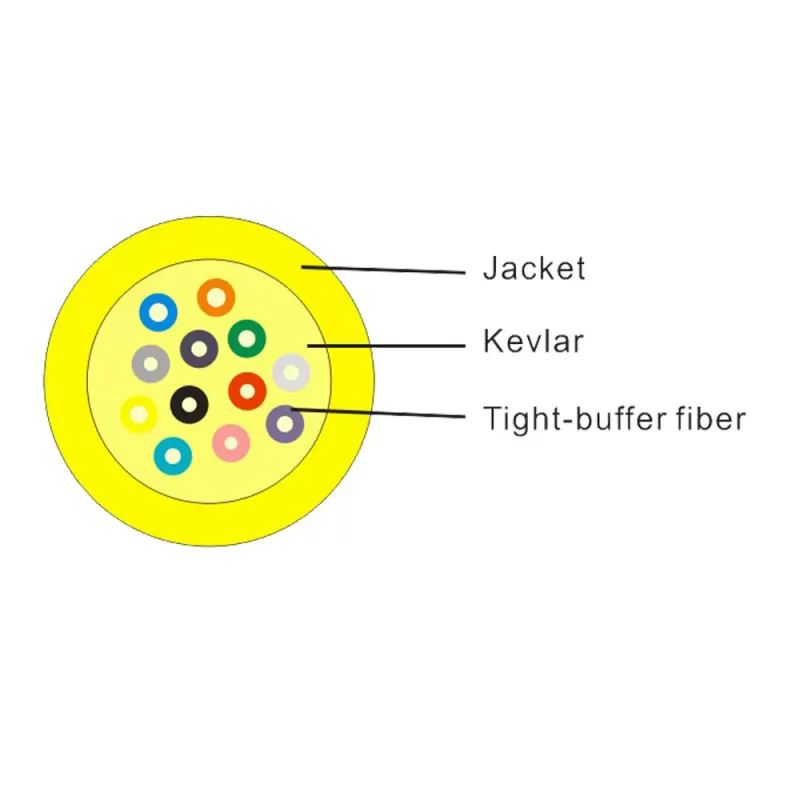 Fiber Optic Distribution Cable