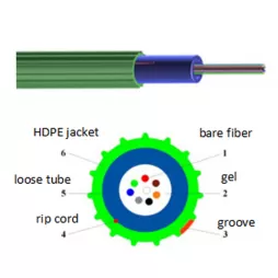GCYFTY HDPE Jacket Mini Air Blowing Cable Micro Fiber Optic Cable