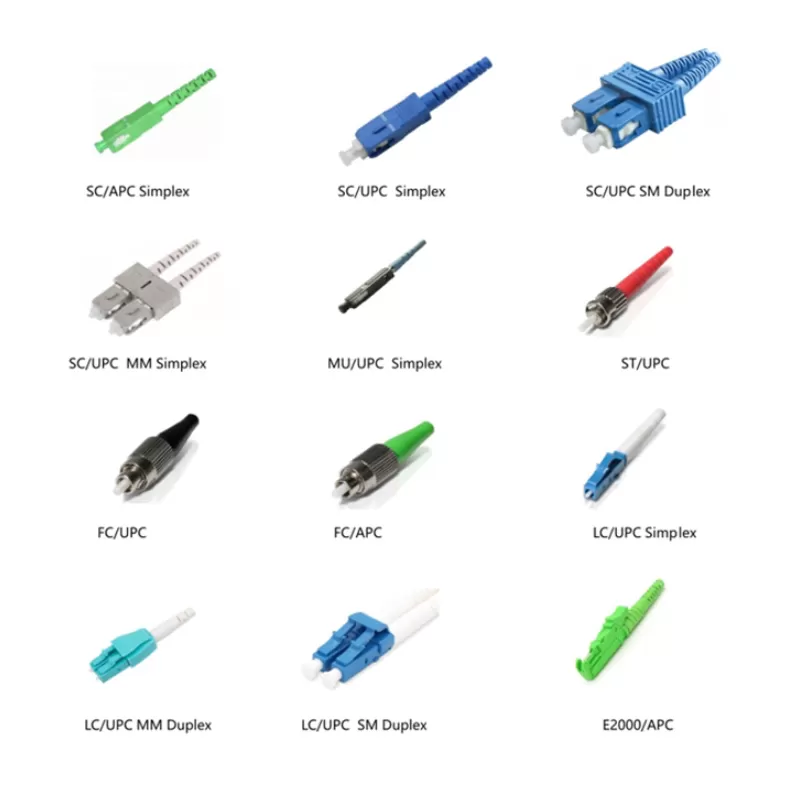 Fiber Optic Patch Cord