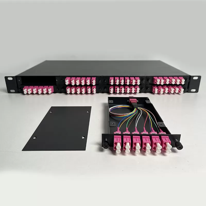MPO Patch Panel