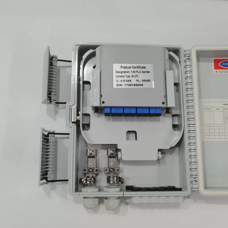 Fiber Optic Termination Box
