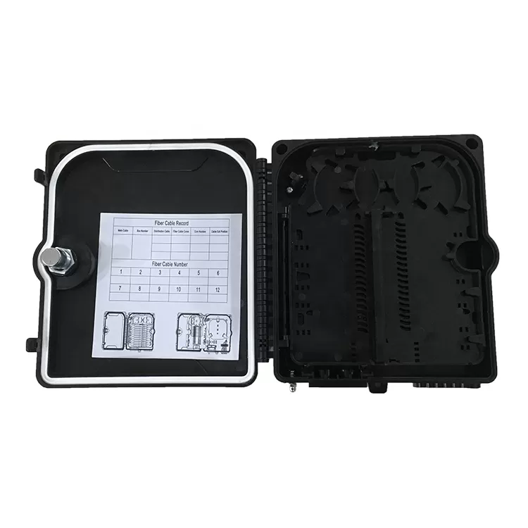 Fiber Optic Termination Box