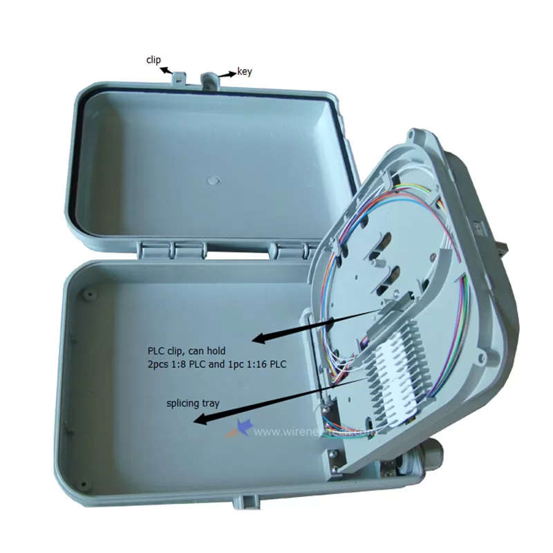 16 Core Fiber Optic Termination Box