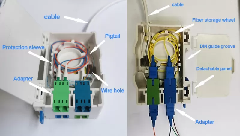 4 core fiber optic terminal box