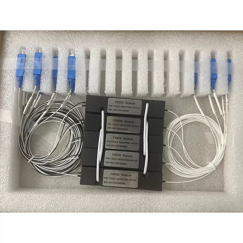 3CH FWDM Module