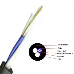 6 12 24 Core Mini All Dielectric Self Supporting Aerial ASU ADSS Fiber Optic Cable