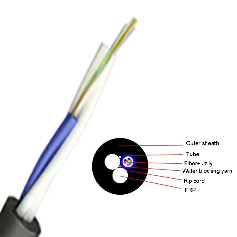 6 12 24 Core Mini All Dielectric Self Supporting Aerial ASU ADSS Fiber Optic Cable