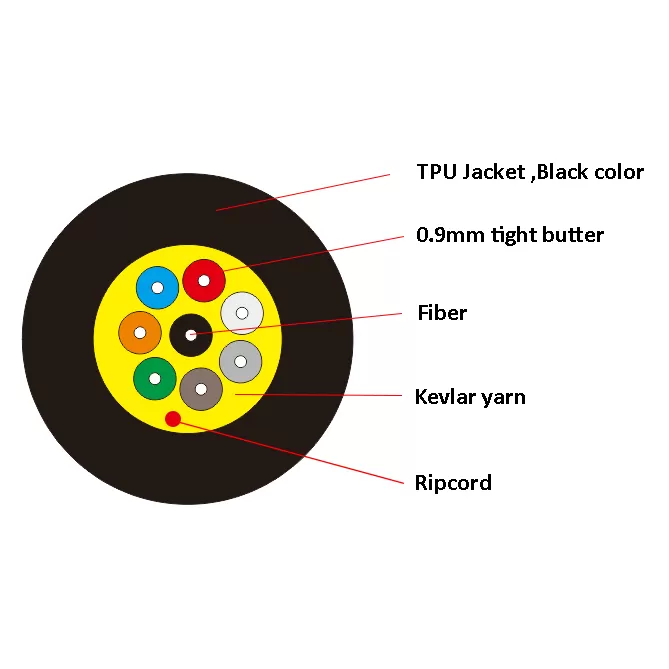 Military Tactical Fiber Optic Cable