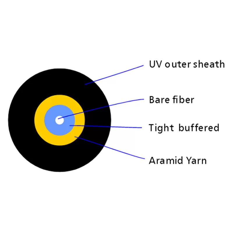 Aerial Fiber Drop Cable