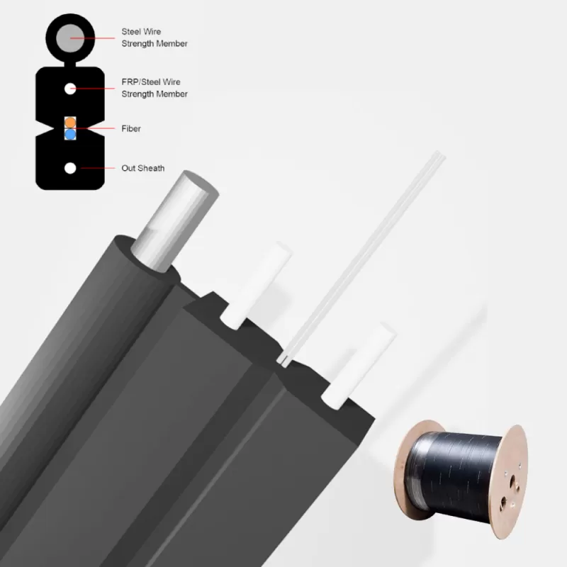 GJYXFH Flat Drop Cable