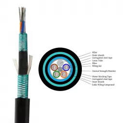 24 48 96 144 Core Optical Fiber Cable GYTS53 Double Armored and Double Sheathed Stranded Outdoor Underground Fiber Optic Cable