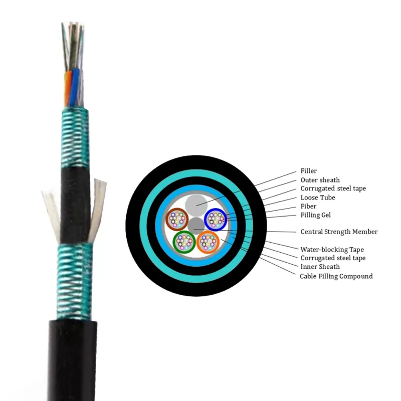 24 48 96 144 Core Optical Fiber Cable GYTS53 Double Armored and Double Sheathed Stranded Outdoor Underground Fiber Optic Cable