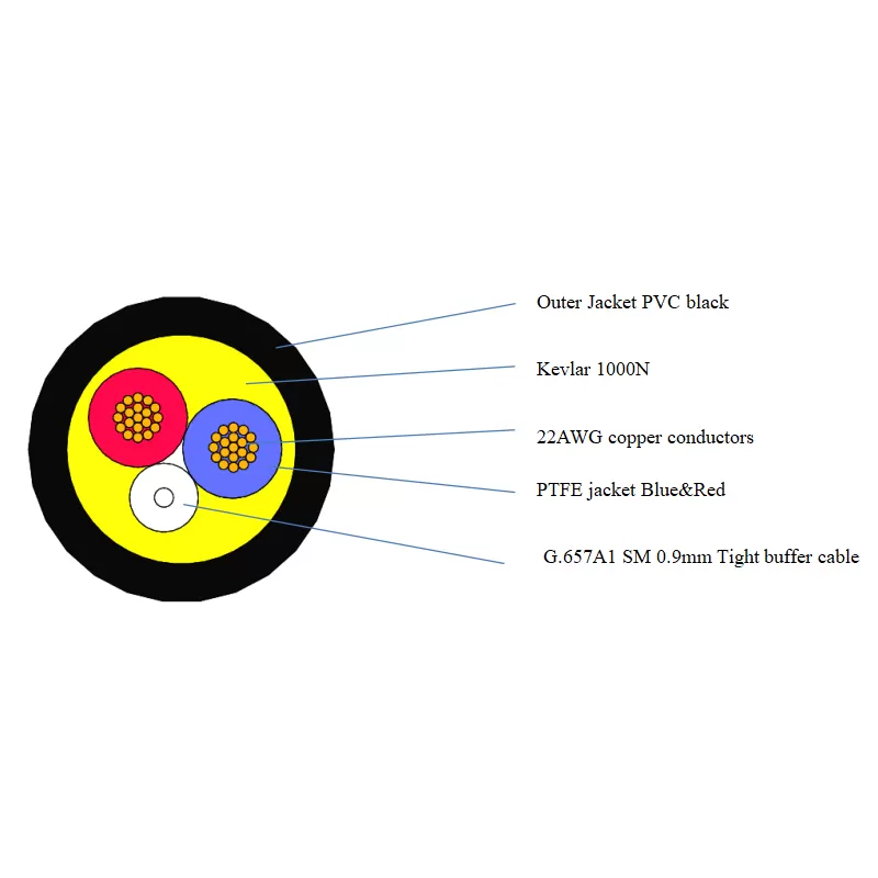 hybrid electro-optical fiber cable