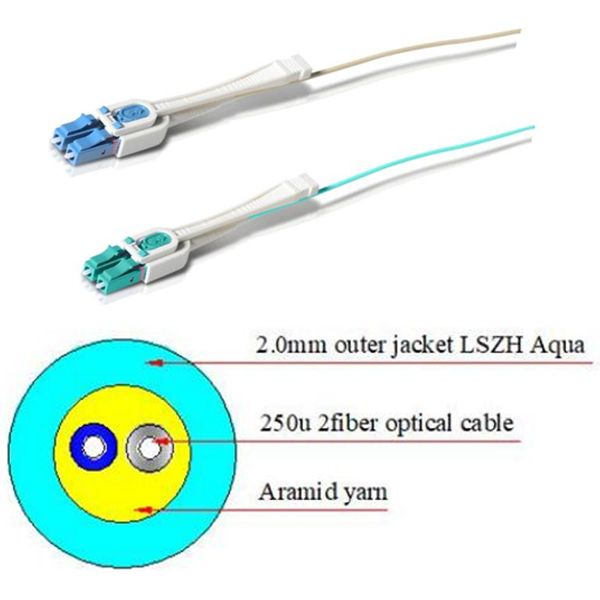 Uniboot Patch Cord