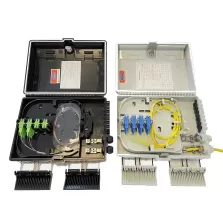 FTTH Series