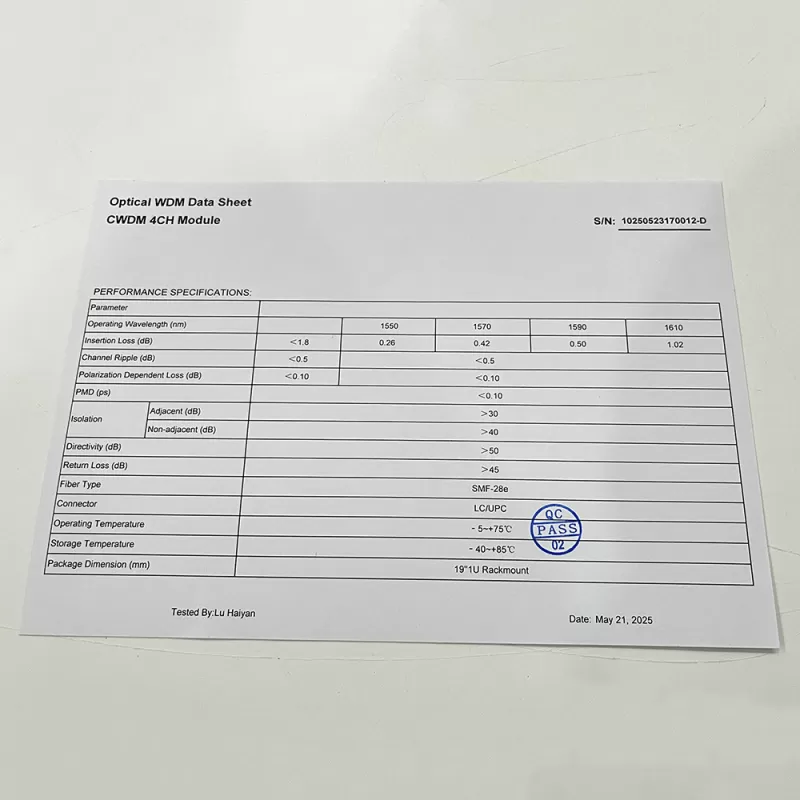 4 Channel CWDM Module