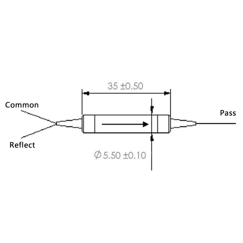 Polarization Maintaining Filter WDM