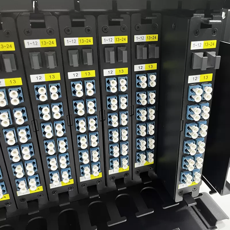 MPO Patch Panel