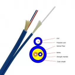 POF Plastic Fiber Tracking Optical Cable LSZH SM DX 0.6mm Tight Buffer Communication Cable