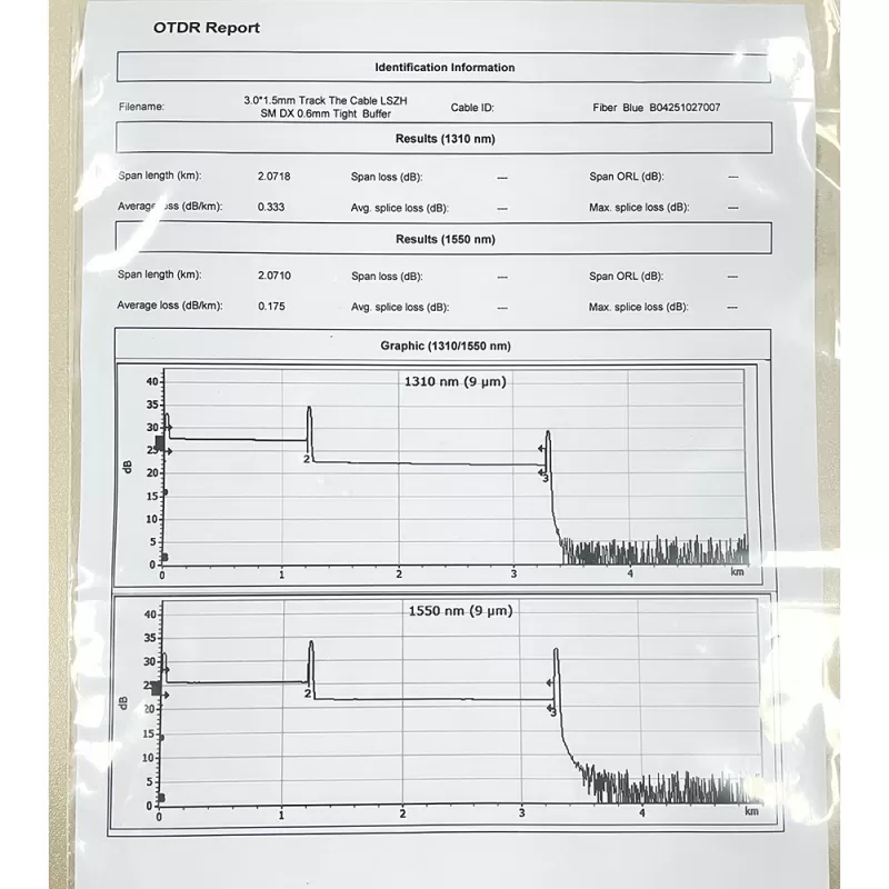 Plastic Fiber Tracking Optical Cable