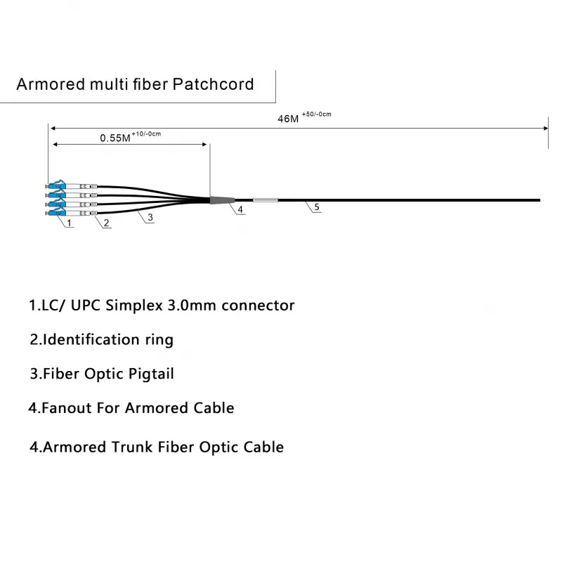LC Armored fiber optic pigtail