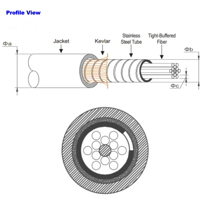 LC Armored fiber optic pigtail