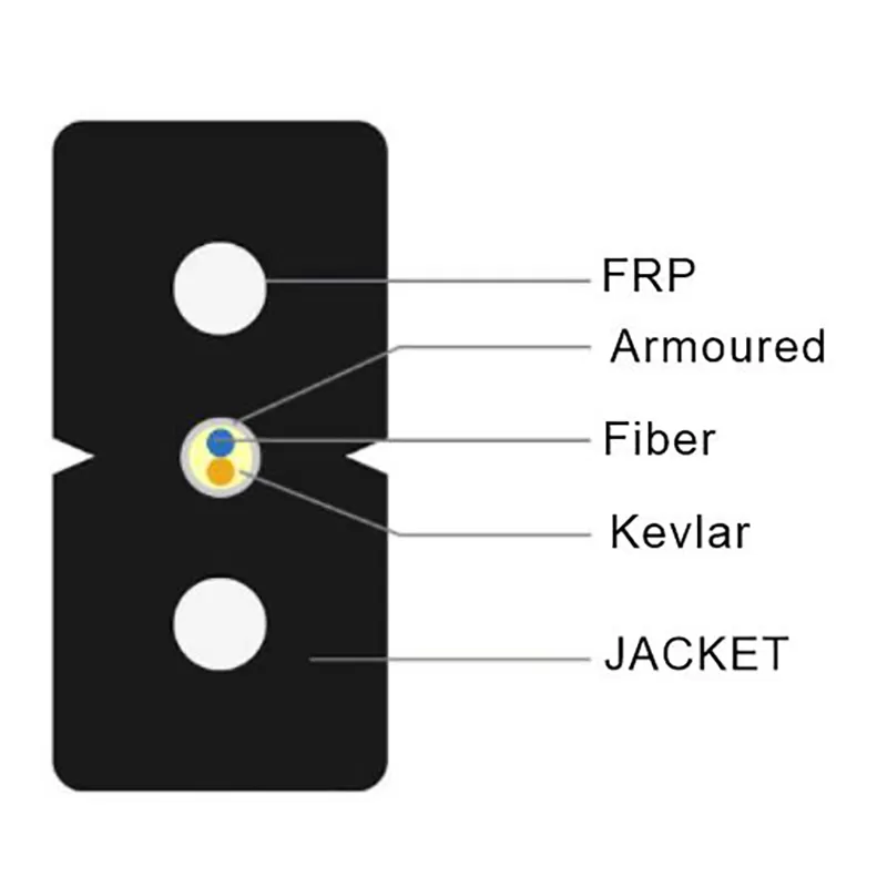 Indoor FTTH Armored Flat Drop Cable
