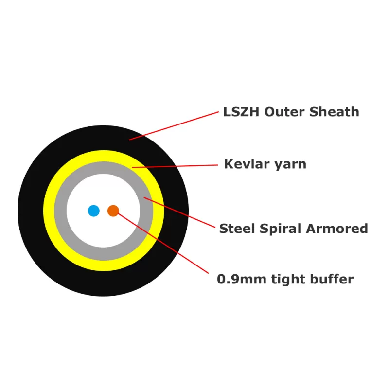 spiral armored Round fiber drop cable