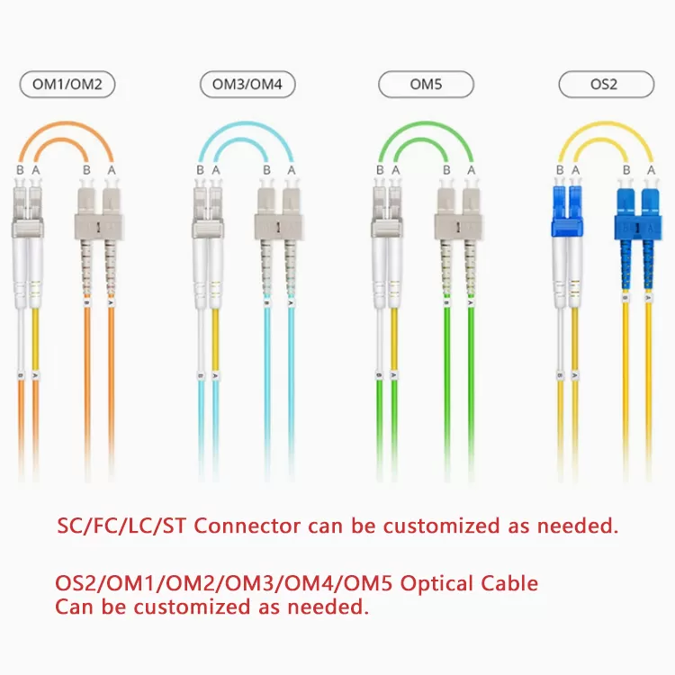 Fiber Patch Cable